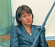 ������� ���������� �����������.