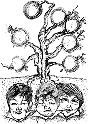 ��� ����� ��������� ���?