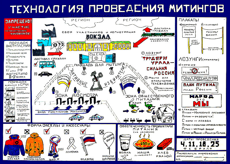 ���������� ���������� ��������