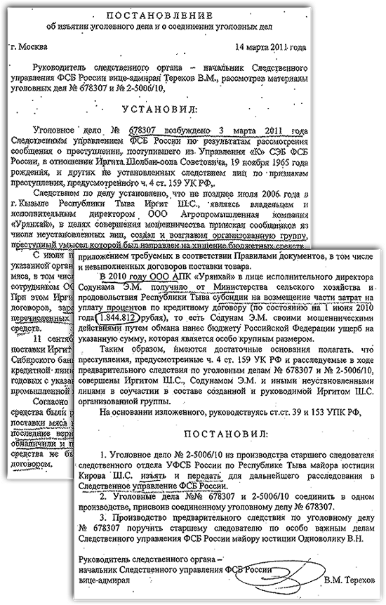 ����������� �������������