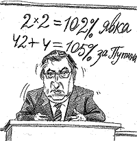 ������ �������� ������ �� ������������!