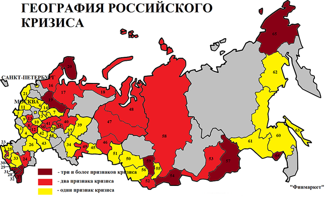 ��������� ����������� �������