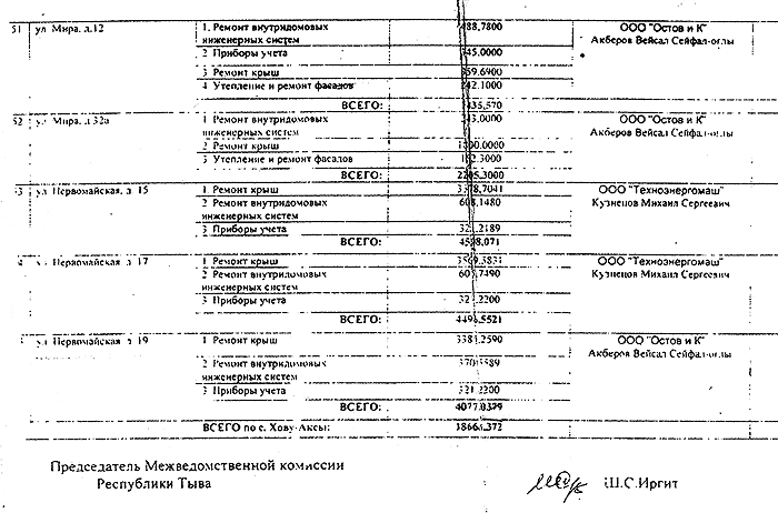 ����-����: ������������������� ����������