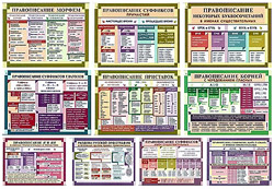 Освежаем в памяти грамматику русского языка