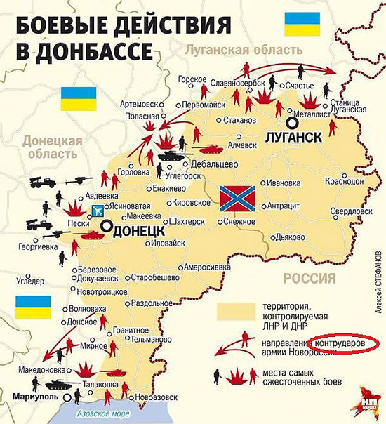 ��� �������� � ��� ���������� � �������� � ���������