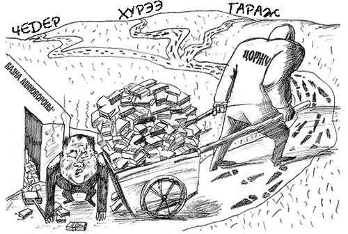 ��������� ����������: ��� � ��������?