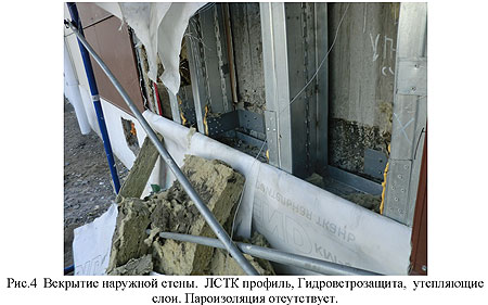 ������������ �����������.