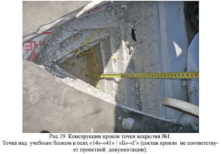 ������ ������ �� ������������� ��������� ������������.