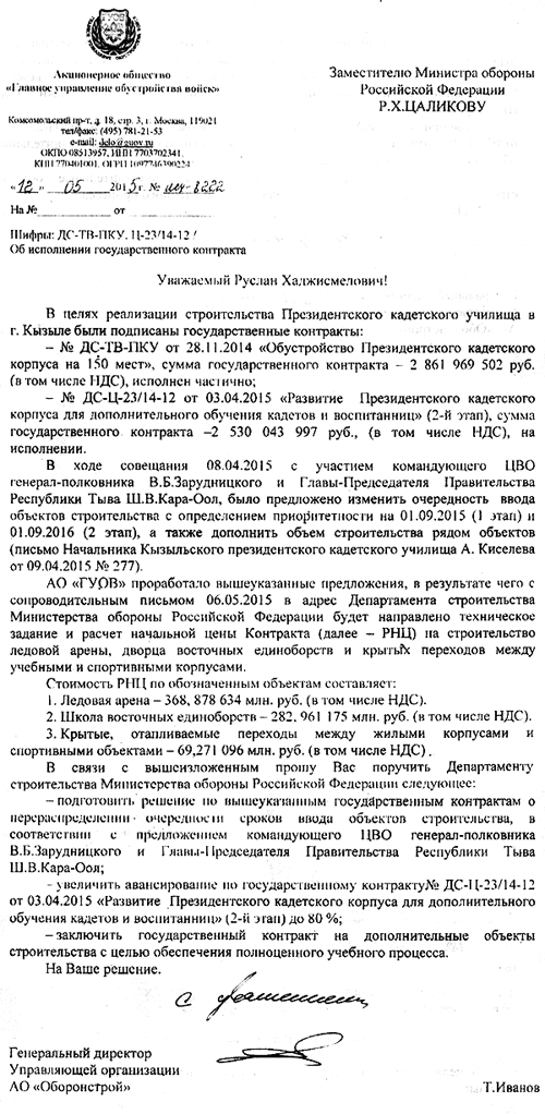 �� ������ ������������ �� �� ������������ �.������� ����������� ���������� ��������