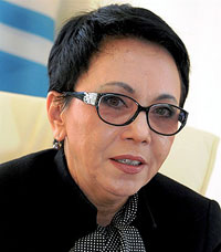 ������ ����������