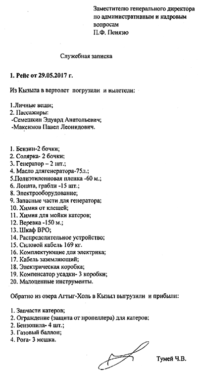 ���� � ���������� ����� � � �������. �������� �������