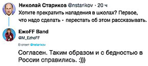 ��� ������� � ������� � ���������� ������