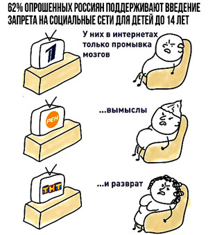 ����� ����� ���������. � ��� ������ ������?