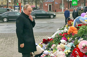 ������������ �������� ����������� ��������