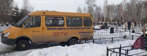 ������������ �������� ����������� ��������