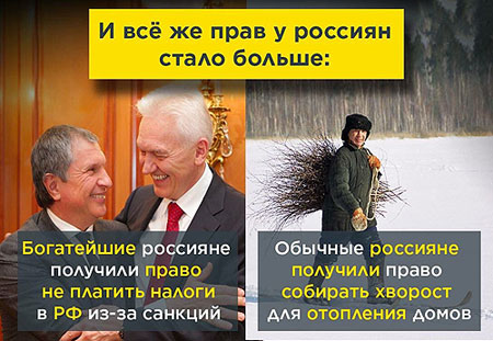 �������� ����������