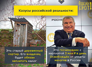 ��������� ����������� ��������������