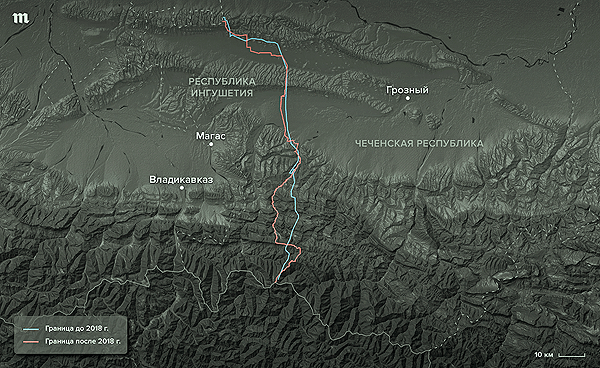 �� ������� � �� �������