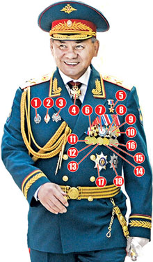 ����� ������ ������� ����� ������ �����