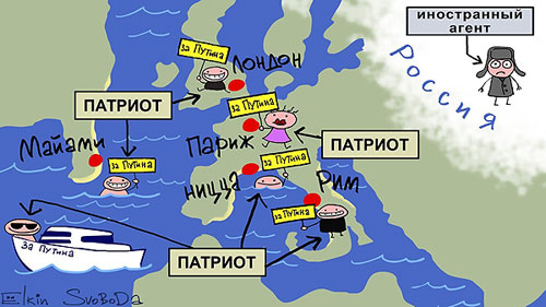 ������� ������ ������� �������