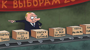 ������������ �������� ������������ � ������������ ������