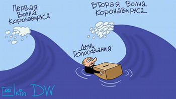 ����������� ���� ��������, ���� �������� �� ���������