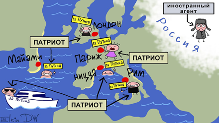 ������������ �����