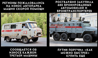 ����� ������� ������������� � ������� �� 2022 ��� ���������� ������� ���������