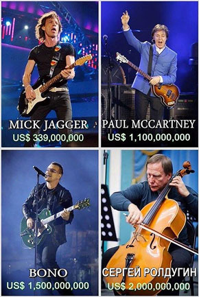 ������������ ������ ��������