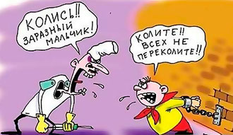 �� ��� �������� ����������� ���������� ����������?