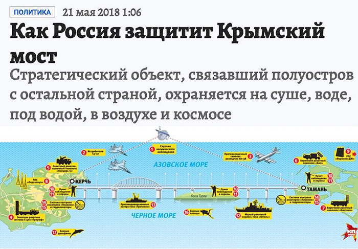 �� ����� ��������� ������� ������� � ������������� ������