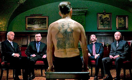 ������������� �������� � ��� � 2023 ����