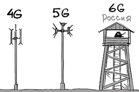 ������ ��������� ������������ 6G