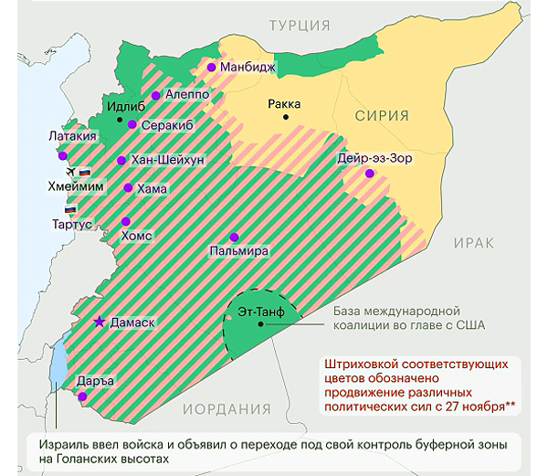 На этот раз Сирию мы проспали