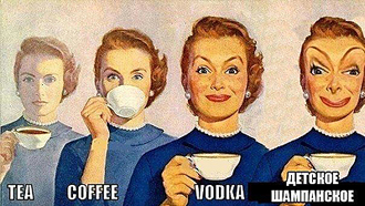 ������� ���������� �������������� ������ �� ����������� ���������