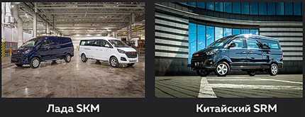 ���� ����������� �����, ���������� ������������ ���������� SKM