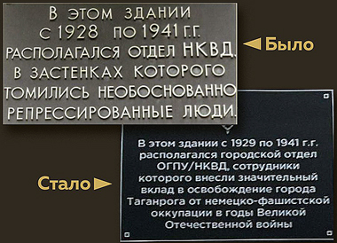 � ��������� ��������������� �������� �� ������ ������ ����: ���������� � ���������� �������� �� ������������ ��������